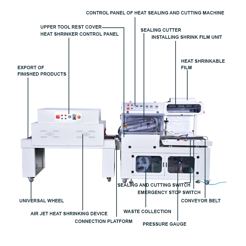 Food Container Sealing Machine